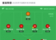 开运体育-摩纳哥主场失利，客场不胜四轮，排名下滑的简单介绍