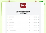 开运体育-慕尼黑十年来首次没能加冕德甲冠军，球队面临转折期的简单介绍