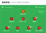 开运体育网站-包含斯图加特与科隆交锋，胜者将取得重要三分的词条