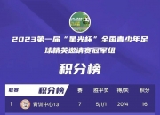开运体育登录-山东泰山迎战青岛海牛，谁能取得关键胜利