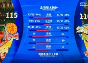 开运体育登录-新晋球队击败老牌豪强，负奇胜出