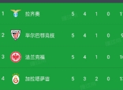 开云体育网页版-卡昂客场挑战图卢兹，追求联赛积分