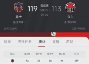 开运体育入口-骑士全队受伤困扰，战绩一落千丈的简单介绍