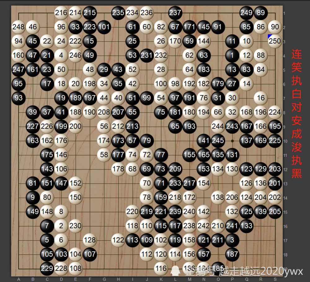 关于热血激战！亚洲俱乐部球队高规格参赛的信息