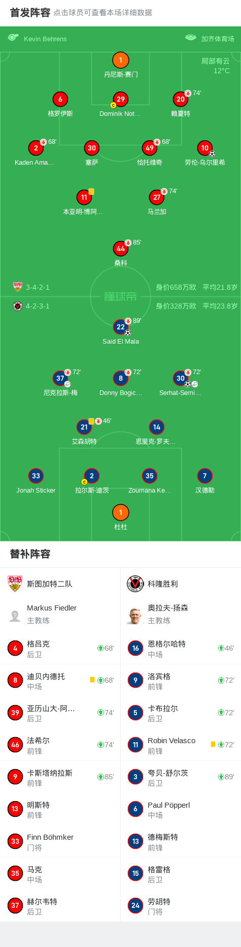 包含斯图加特与科隆交锋，胜者将取得重要三分的词条
