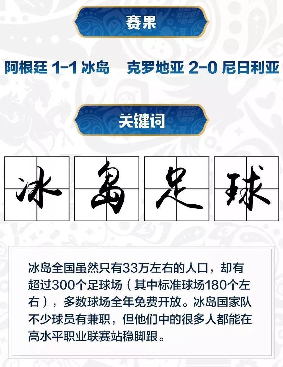 球队队长率先垂范，带领球队取胜