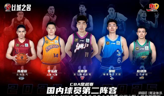包含连击连防，实力球队卫冕CBA总决赛冠军，众望所归的词条