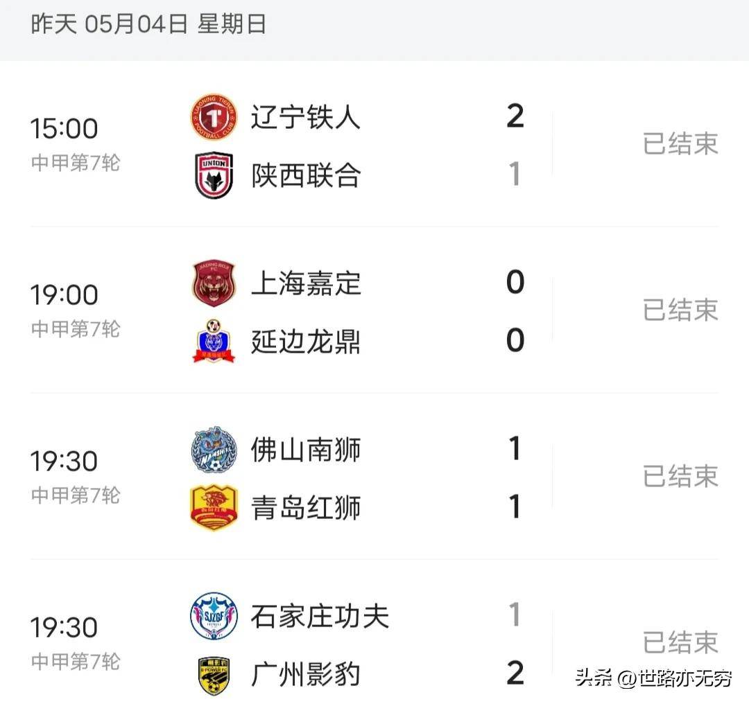 国内球队在国际比赛中惨遭失利，形势严峻