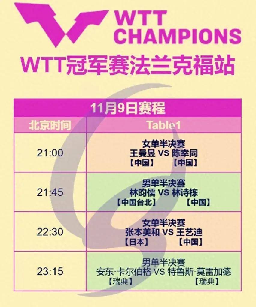 包含法兰克福客场获胜，晋级前景一片美好的词条