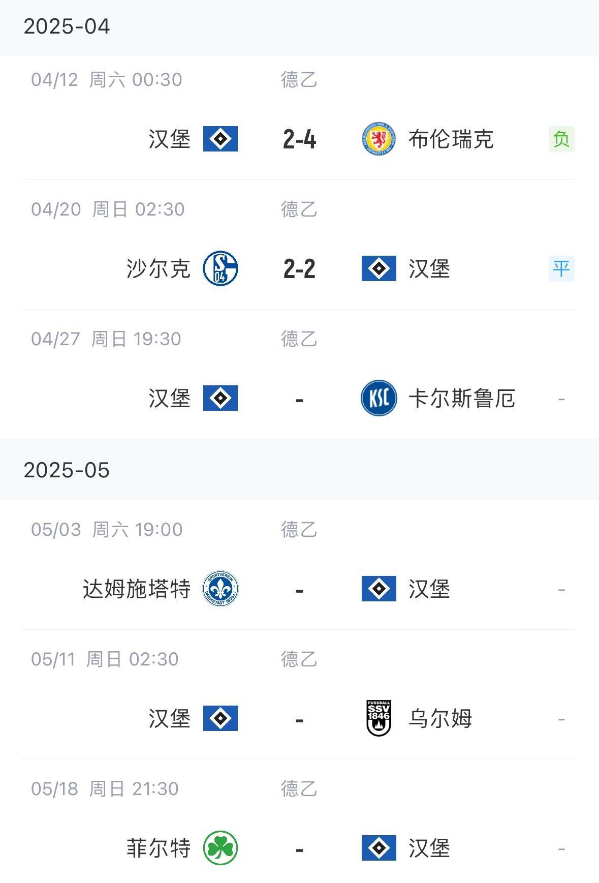 包含沙尔克将对阵沃尔夫斯堡：胜者将迈进领先位置的词条
