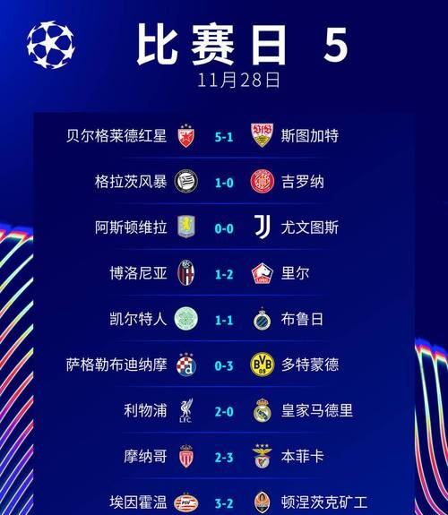关于利物浦核心球员体能管理，世俱杯冲刺关键因素的信息