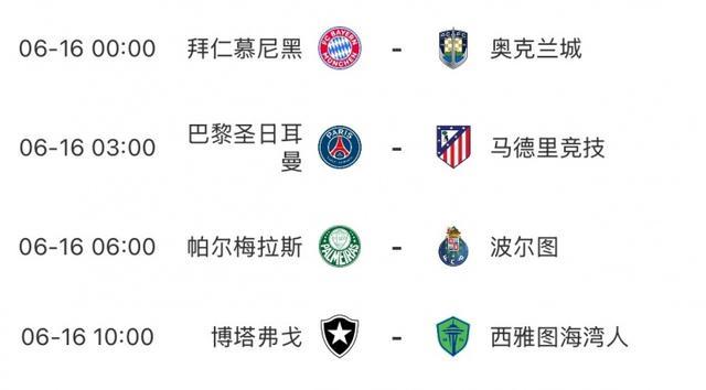 雷速世俱杯观赛指南：巴黎拜仁上演强强对话，皇(巴萨vs多特蒙德欧冠8强首回合对决)