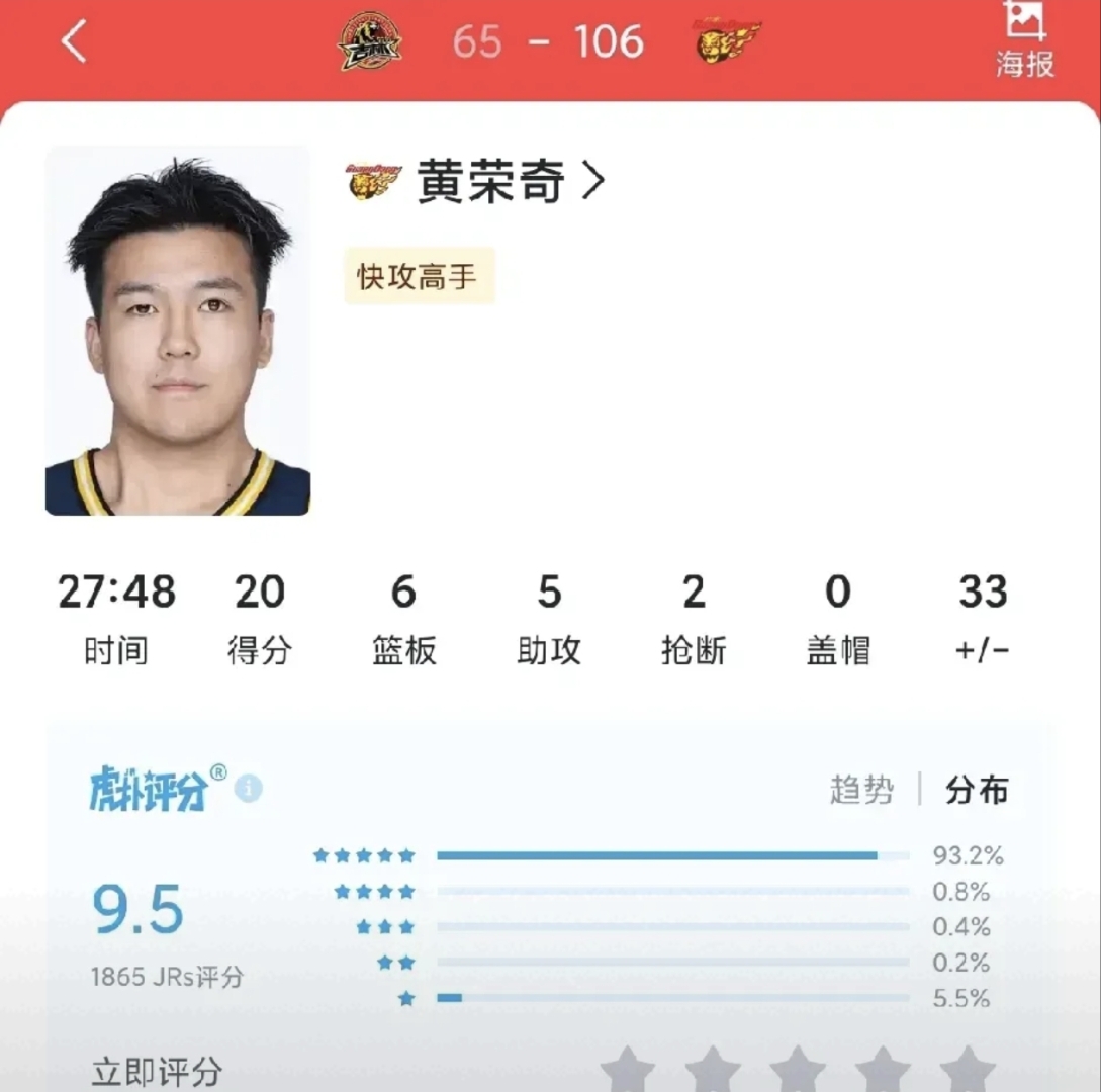 陈国豪加盟广东希望不大；朱总续约黄荣奇，锁定前江苏(陈国猛什么级别)
