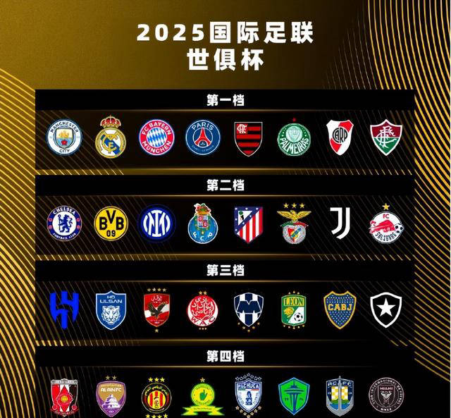 9/16！欧洲豪门占据半壁江山，世俱杯有机会重演“欧冠决战”(世俱杯是欧冠还是欧超)