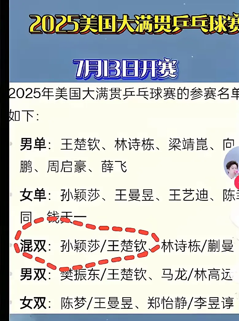 关于WTT横滨冠军赛首批参赛名单王楚钦孙颖莎领衔的信息