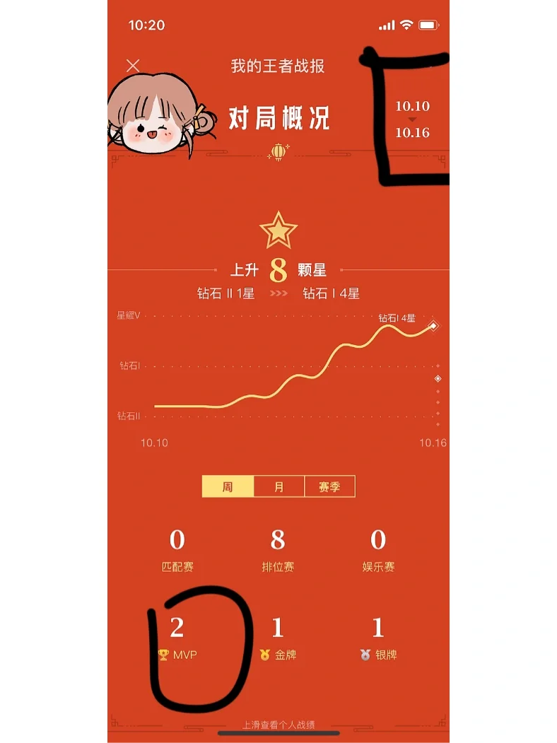 今日王者荣耀国际版战报：烈日裁决险胜过关，成为当日焦点(三国战争礼包兑换码最新)