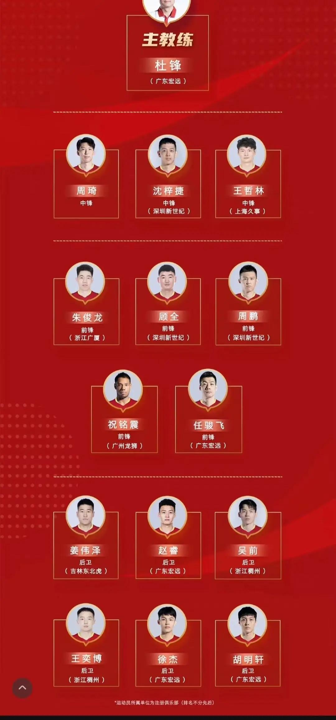 开云体育-中国男篮结束欧洲拉练抵京曾凡博将赴国家队报到(cba男篮曾凡博)