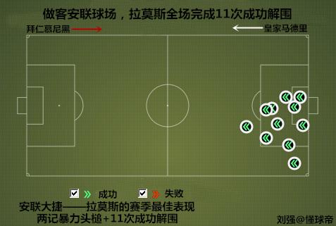 纳赛尔赛季总结：我们赢得了欧冠，对世俱杯亚军(纳赛尔赛季总结我们赢得了欧冠,对世俱杯亚军有影响吗)