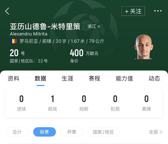 30岁边锋米特里策加盟中超浙江队，转会费200万欧(王牌8嘉宾阵容)