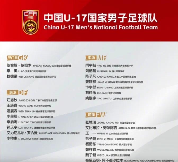 国安门将位置来新人了！曾在恒大踢亚冠时出任过首发，值得期待的简单介绍