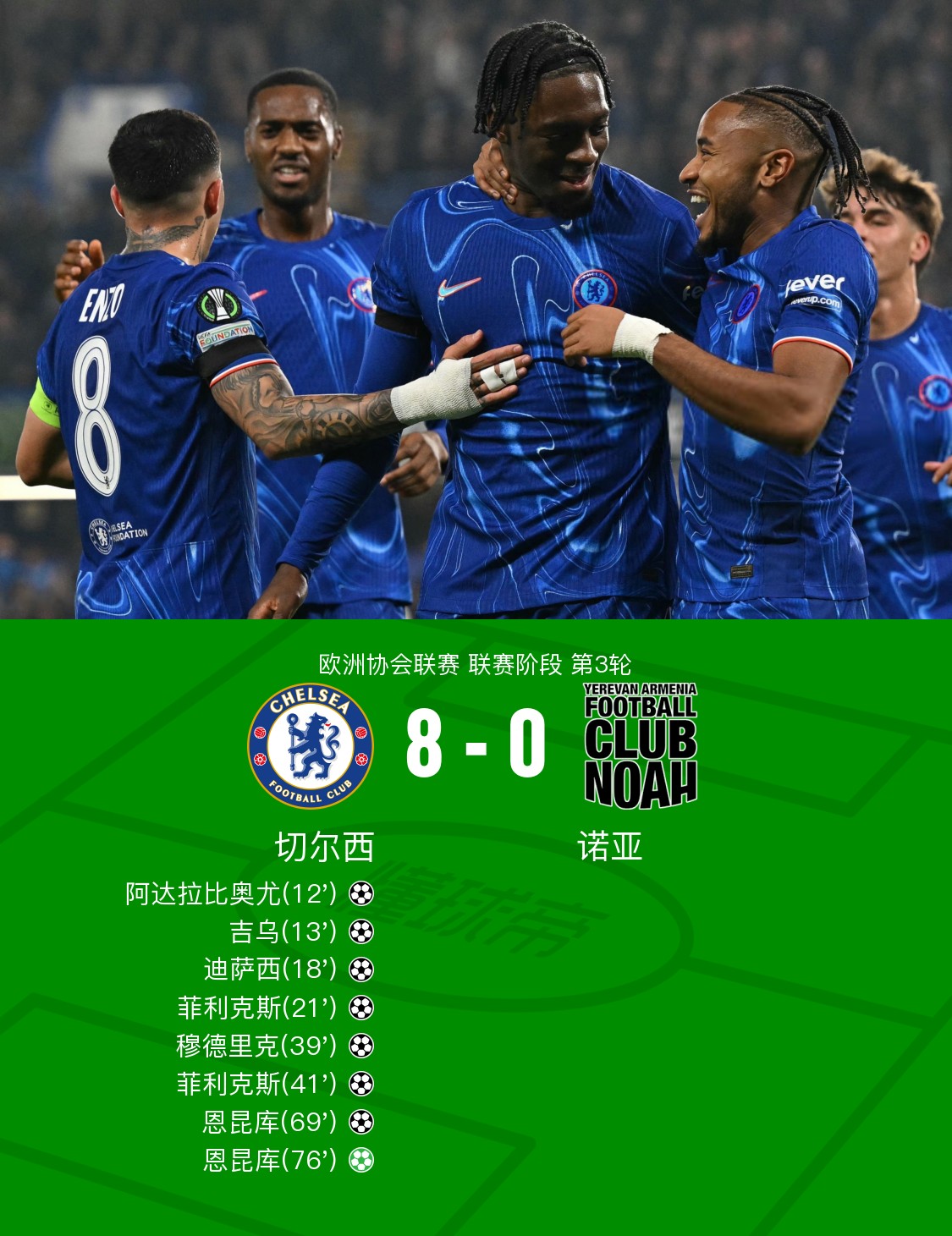 欧协联决赛来袭！切尔西有望冲击超级全满贯(欧协联决赛踢几场)