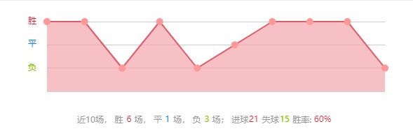 开云体育-欧冠比赛日！昨日全宏！周三005欧冠前瞻：萨尔(欧冠前瞻分析)