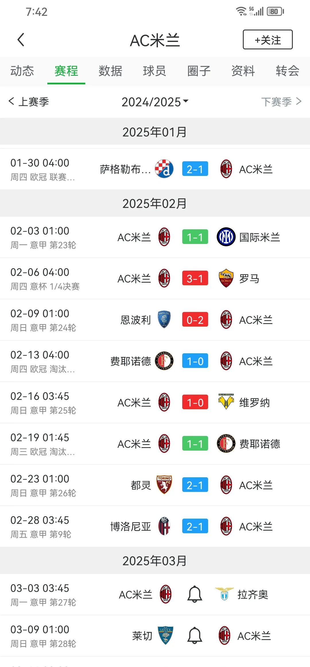 差一点翻盘！12年欧冠，枪手连扳3球，米兰总比(12年欧冠冠军是哪个球队)