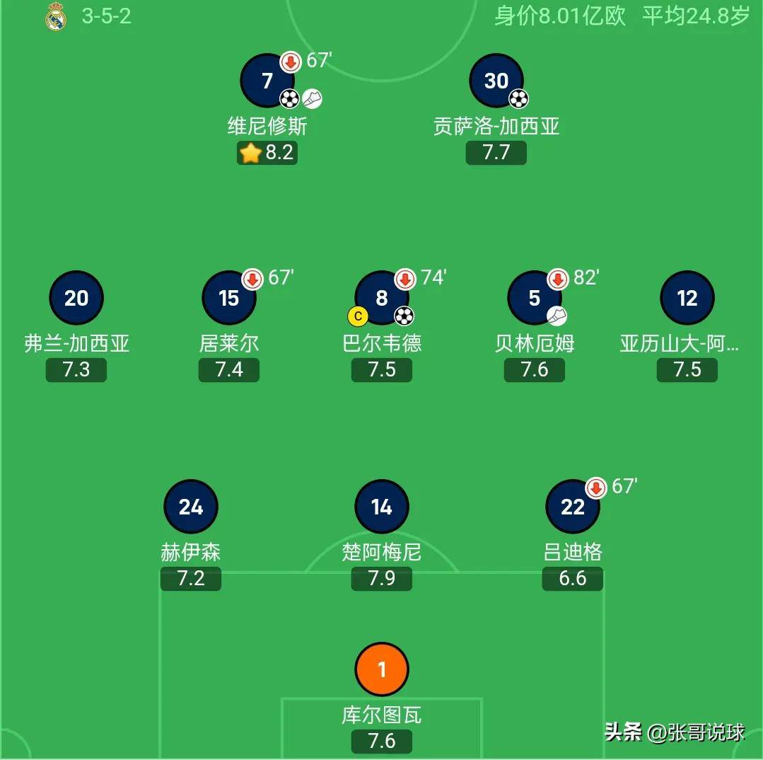 麦肯尼：我们和曼城在欧冠交过手，他们肯定想一(欧冠曼城对皇马)